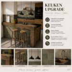 moodboard mini ontwerp keuken
